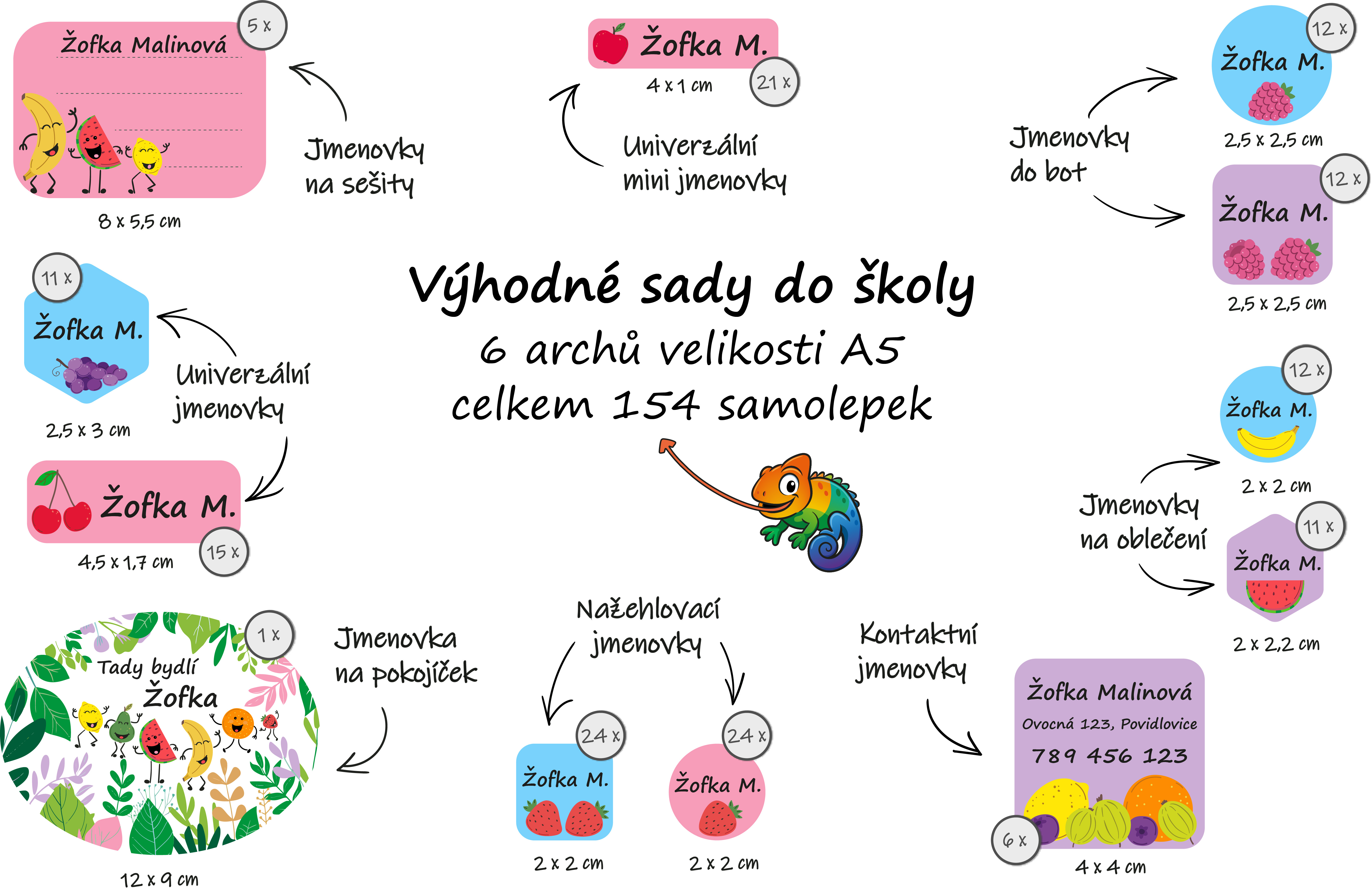výhodné sady do školy přehled ovoce